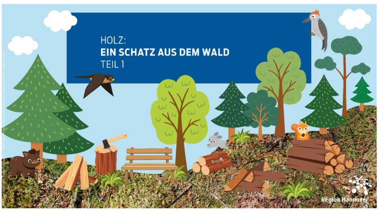 gezeichnetes Bild mit Waldtieren und Bäumen sowie einer Holzbank, einer Axt, gespaltenem Holz und Stämmen